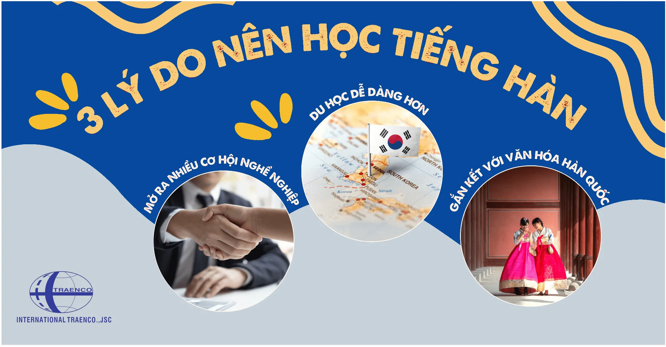 Điều Kiện Du Học Hàn Quốc 2024: hệ tiếng, đại học, thạc sĩ