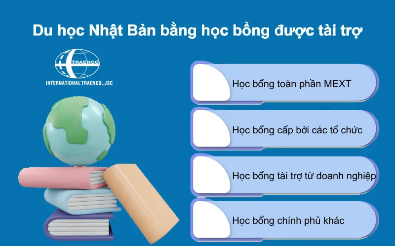 Du học Nhật Bản 2024: Điều kiện, chi phí, hồ sơ Mới Nhất