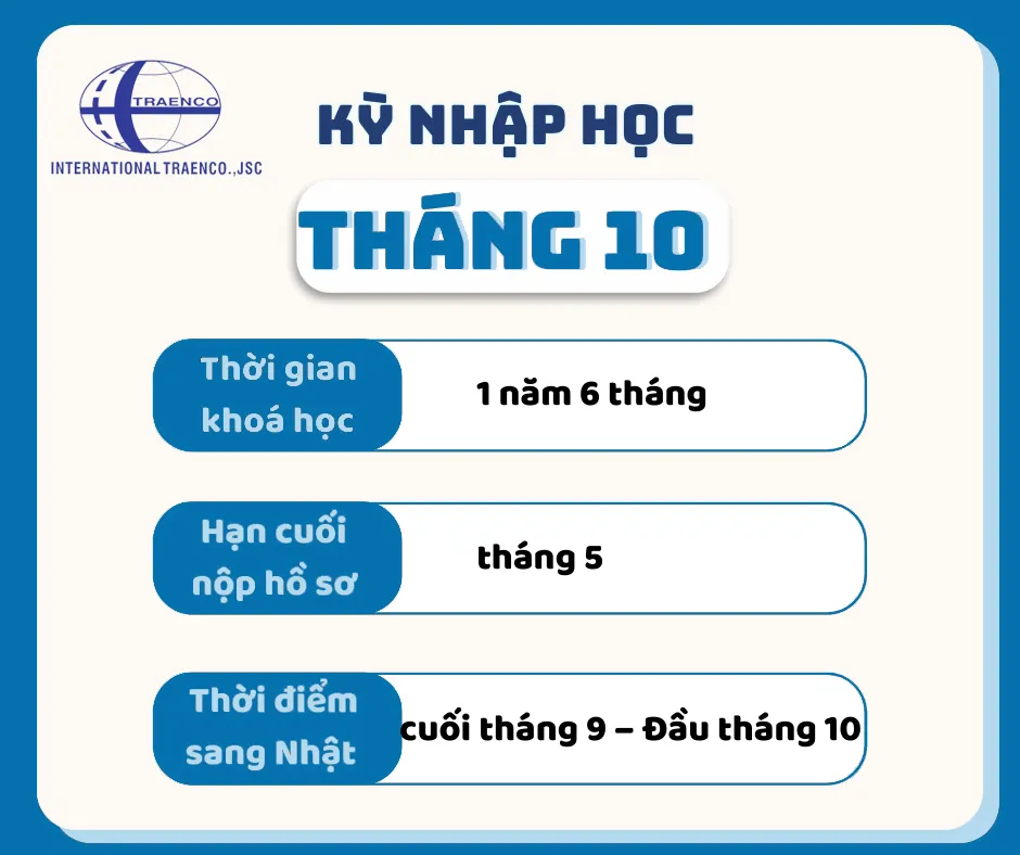 Du học Nhật Bản 2024: Điều kiện, chi phí, hồ sơ Mới Nhất