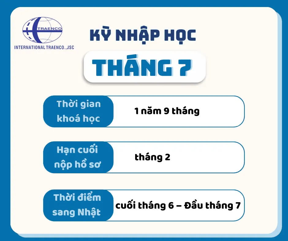 Du học Nhật Bản 2024: Điều kiện, chi phí, hồ sơ Mới Nhất